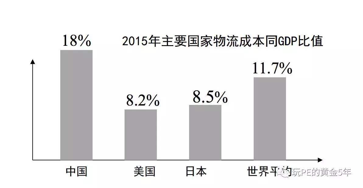 京东GDP_1大波卡奴来袭 京东推白条消费荷包不保(3)