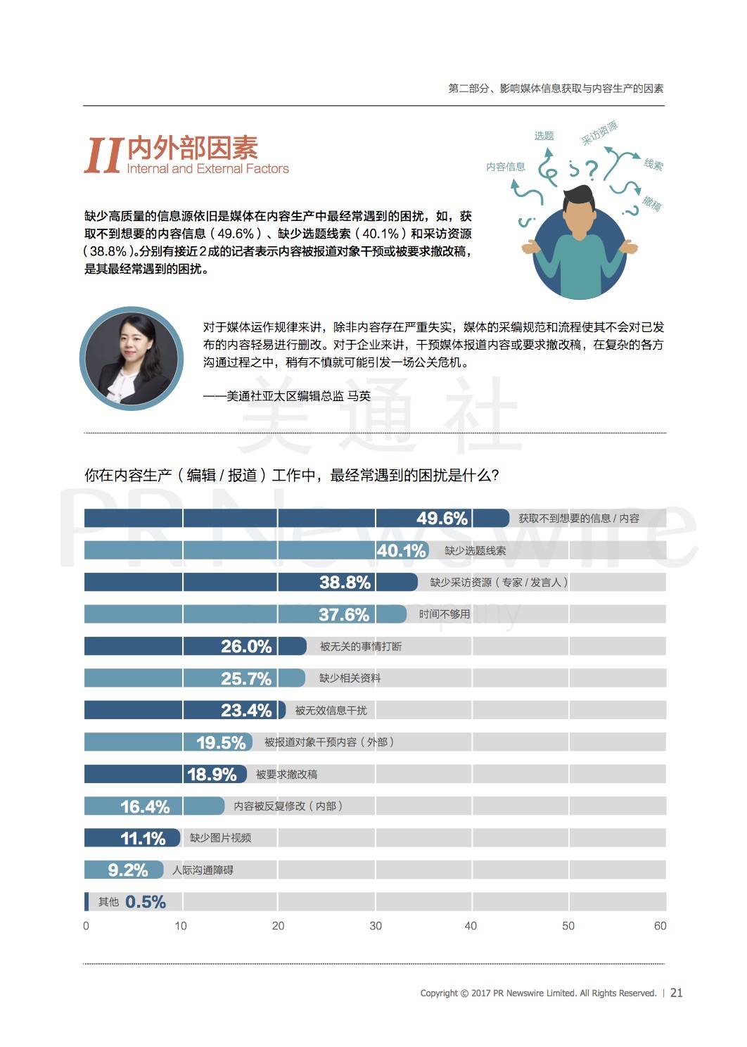 成都第七次人口普查工资怎么算_第七次人口普查图片(2)