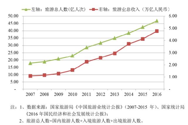 名山gdp_最新排名出炉 江西11个市哪个市最富哪个市最穷 第一名竟然是