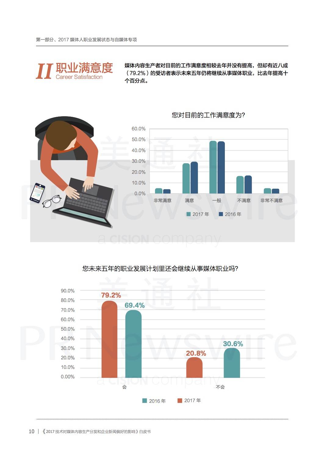 成都第七次人口普查工资怎么算_第七次人口普查图片(3)