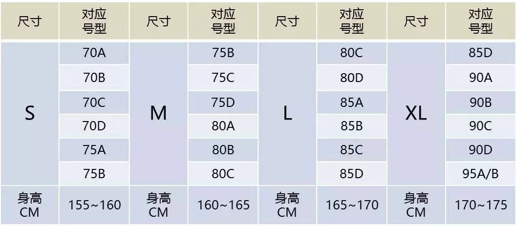 日本内衣尺码_日本内衣尺码对照中国(2)