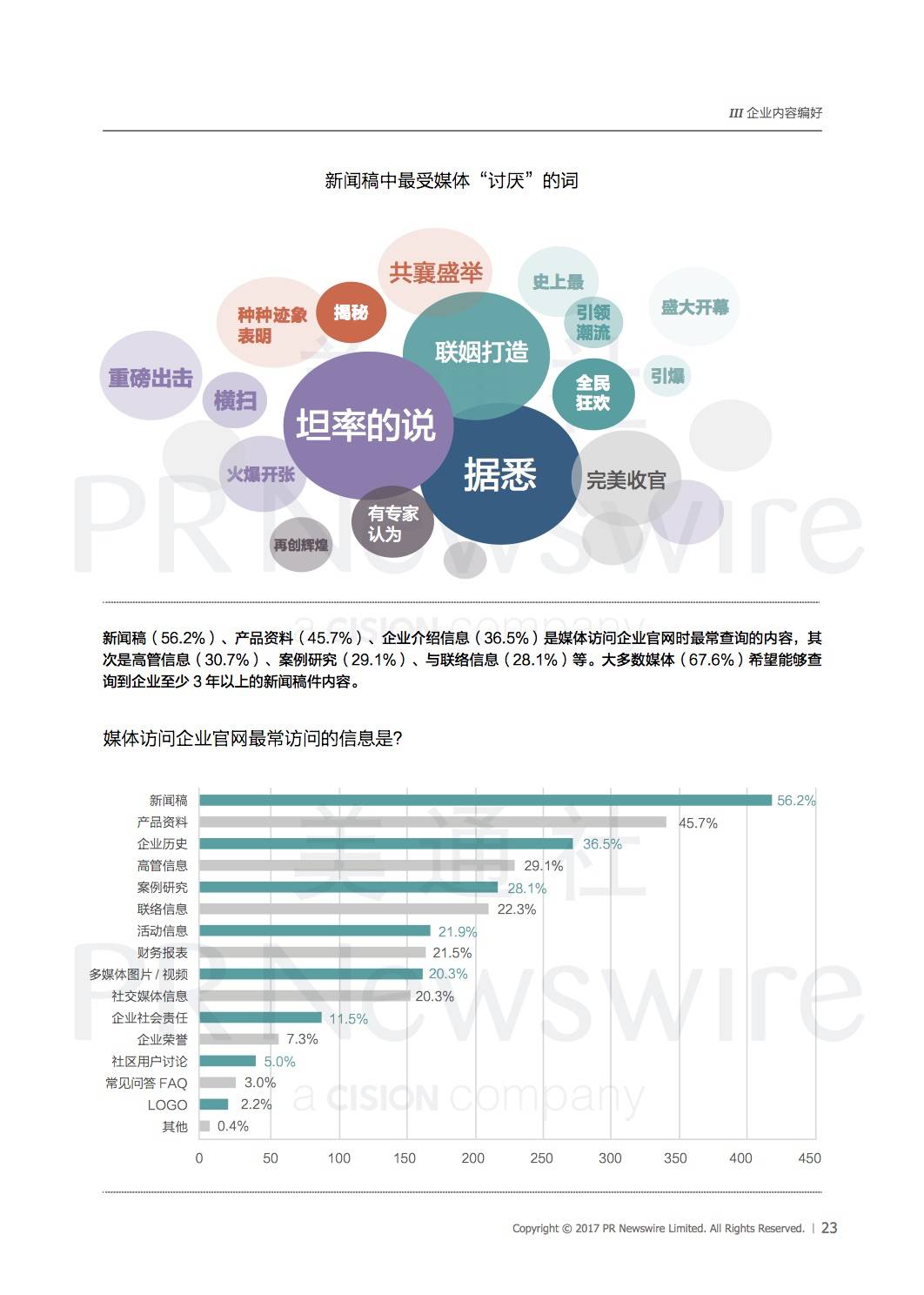 成都第七次人口普查工资怎么算_第七次人口普查图片(3)