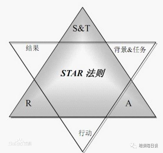 数学模型人口问题_2018研究生数学建模竞赛B题 光传送网建模与价值评估 竞赛总(3)