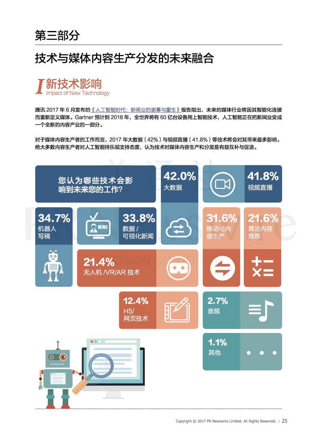 成都第七次人口普查工资怎么算_第七次人口普查图片(2)