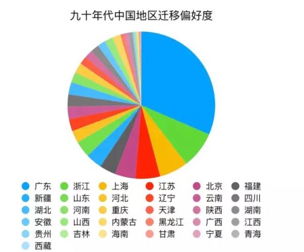 沙县人口_沙县区人口吸虹能力较强,对楼市地产有什么影响...