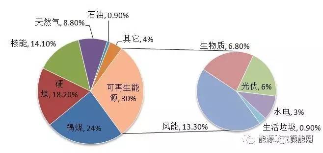 形容GDP增长的形容词_四川2017年GDP增长目标7.5 支持草根能人加入双创(2)