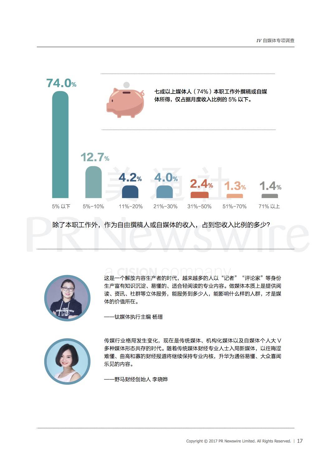 成都第七次人口普查工资怎么算_第七次人口普查图片(3)