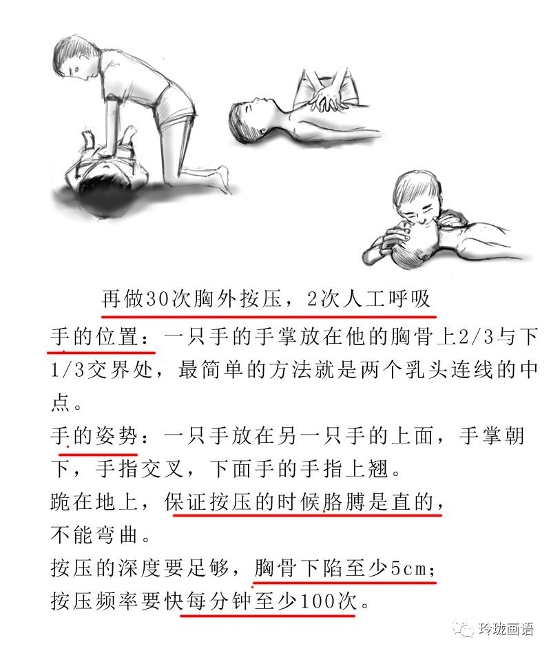 如果有人溺水怎么办