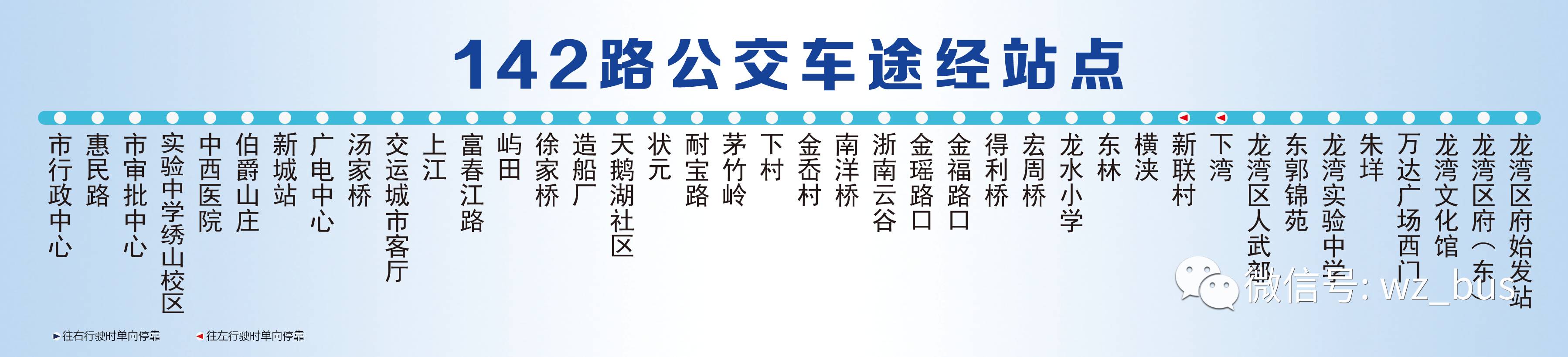 公共交通今起142路公交车调整走向