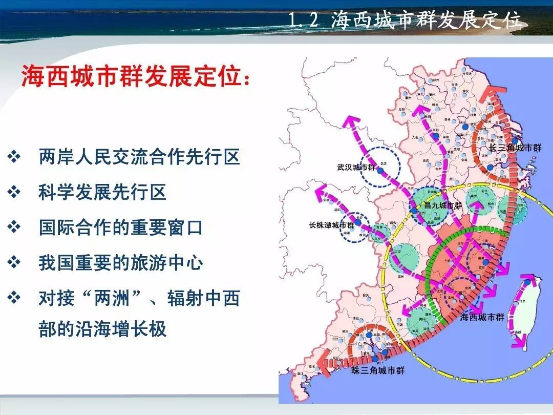 正是由于特殊的地理位置,海峡西岸城市群被赋予了特殊的使命: 将海西