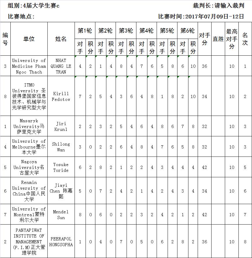 北京围棋人口_围棋棋盘