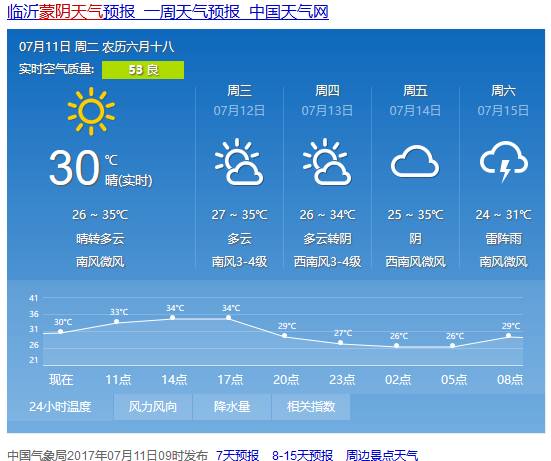 蒙阴县人口多少_涞源县地图高清版 涞源县地图全图高清版下载(3)