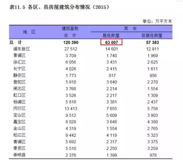 乍的人口多少_牟定县有多少人口