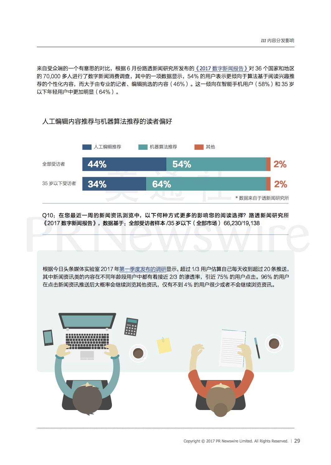 成都第七次人口普查工资怎么算_第七次人口普查图片(2)