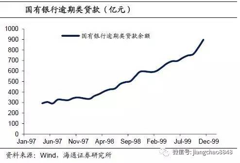 外汇储备规模应不低于GDP的_两张图揭示新兴市场动荡的核心问题 图表(3)