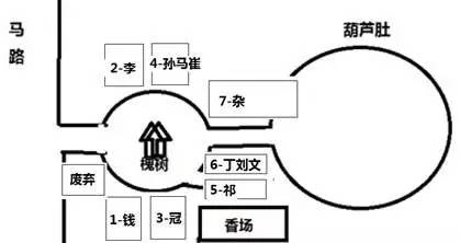 评四世同堂第二章下祁老太爷为何对邻居嫌贫仇富