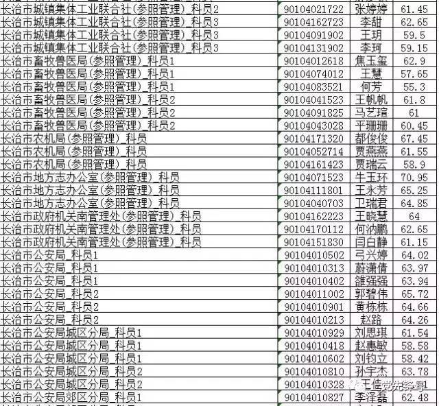 沁源县人口历年_沁源县地图(2)