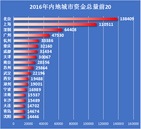 各国人口增量_各国国旗(3)