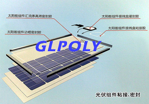 导热粘接胶导热灌封胶在太阳能光伏组件上的应用