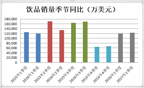 日本多少人口_2100年美国中国日本人口多少 联合国做了个大胆预测(3)