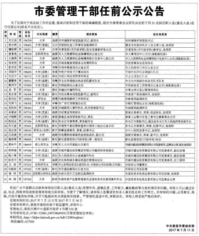 娄底市31位市委管理干部任前公示