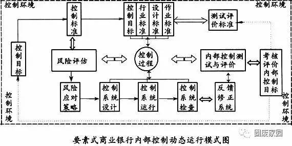 星空体育app下载聊聊回收垃圾的商业模式