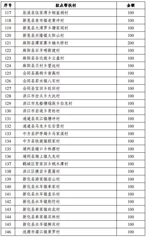 慈利有多少人口2020年_慈利一中图片