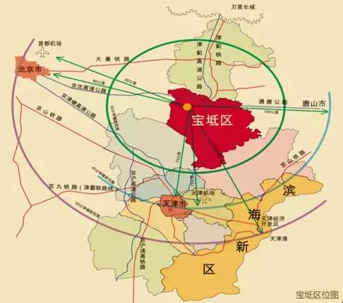 北京天津人口_河北北京天津地图