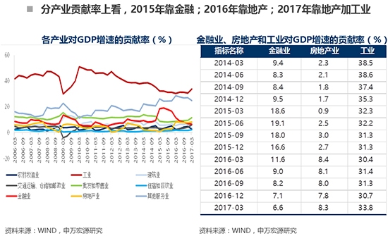 瑞典国企gdp占比_1年吃出1个瑞典GDP 地球人已经无法阻止中国吃货(2)