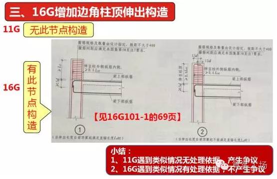 怎么在图集上查搭接长度_柱子钢筋搭接长度图集(3)