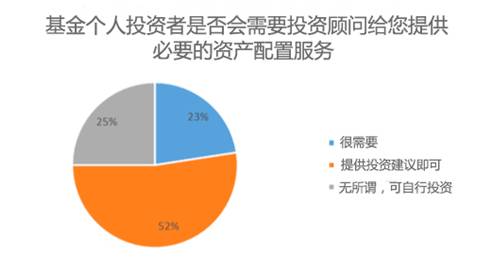 投资理财的原理是什么_投资理财图片