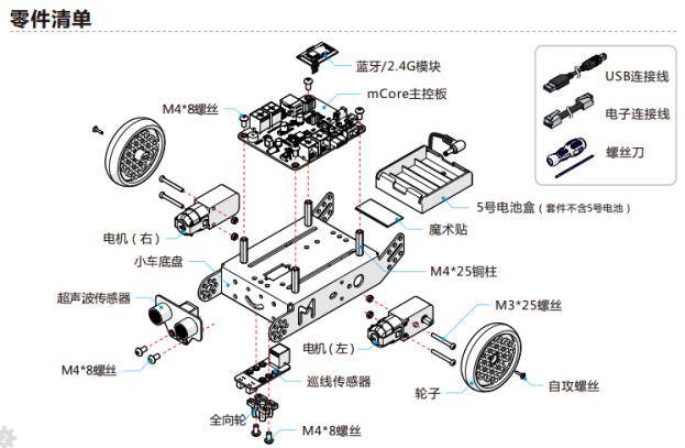 初中数学试讲教案模板_铬合金人 机器之心_机器人教案模板