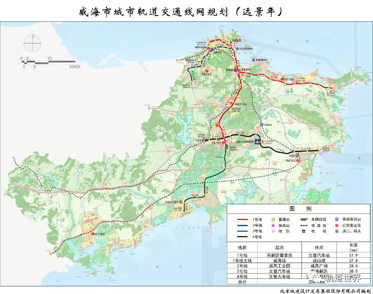 威海市城市轨道交通线网规划(初步方案)图片