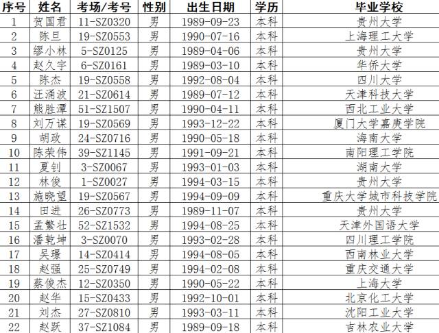 找工作招聘女工8小时_招聘诚招数名女工,每天上班八小时.(2)