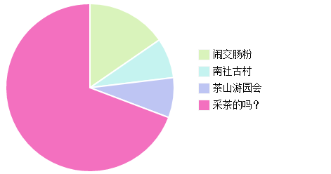 东莞长安人口_官宣 东莞人口普查数据出炉 虎门长安塘厦人口均超60万