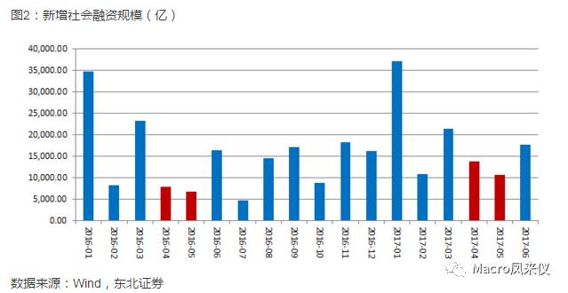 哪些日常经济行为能增加gdp_全年增长3.7 ,江苏GDP破10万亿 直追韩国