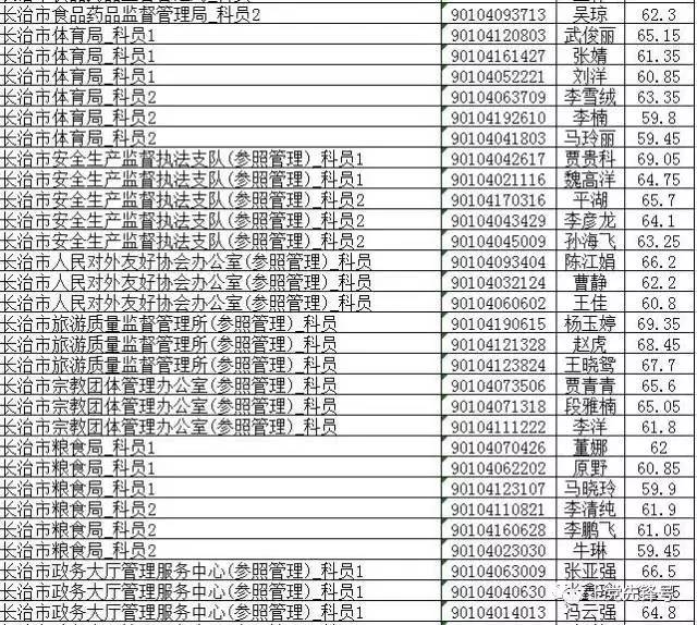 沁源县人口历年_沁源县地图(2)