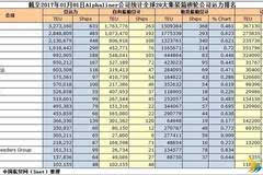 山东有多少人口排中国第几_中国女人有多少人口(2)