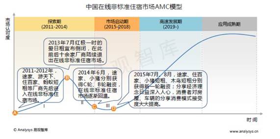 是什么限制了人均GDP_白带是什么图片(3)