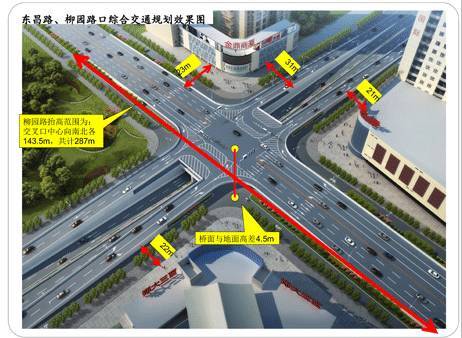 聊城有多少人口_聊城市2019经济总量 聊城市地图(2)