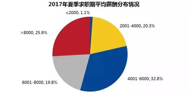 实体经济和虚拟经济比例总量_虚拟实体202(2)