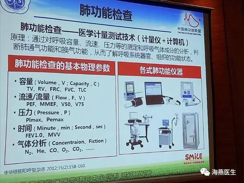 学习感悟|像量血压一样检查肺功能