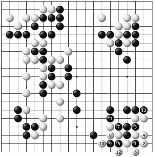 图二 图三,黑方85应于1位断,如此黑方可兼顾右边和下边两处毛病.