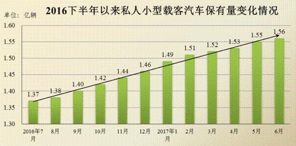 青岛人口数量_拭去浮躁,回归初心 图(3)