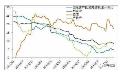 清朝1921年gdp占比_2016中国各省GDP出炉,粤 苏 鲁连续33年前三(3)