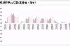 人口库_国内人口库产品特色与市场浅析