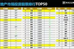 六安常住人口_最新数据 六安常住人口483.7万人,人口最多的县区是(3)