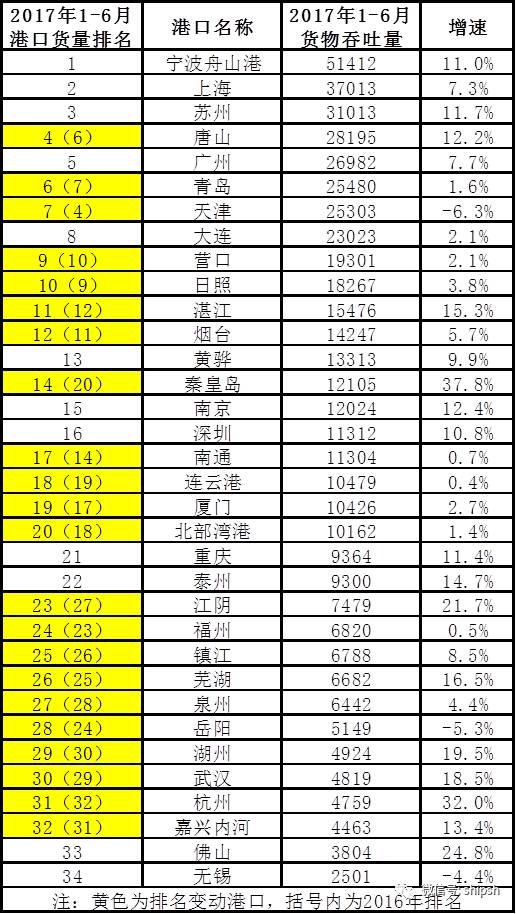 河北有多少人口_河北省有多少人口(2)