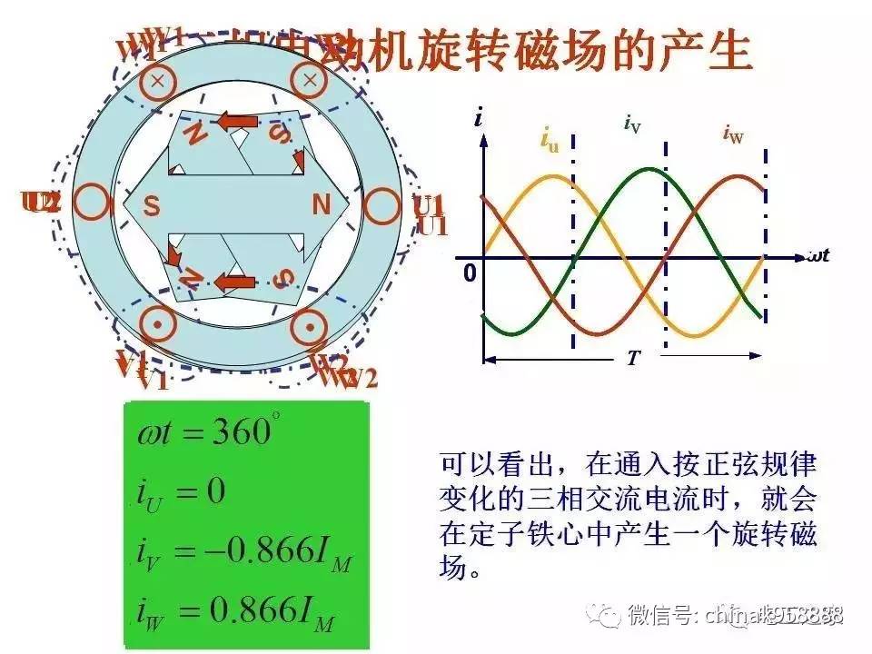 三相异步电动机的启动调速反转与制动