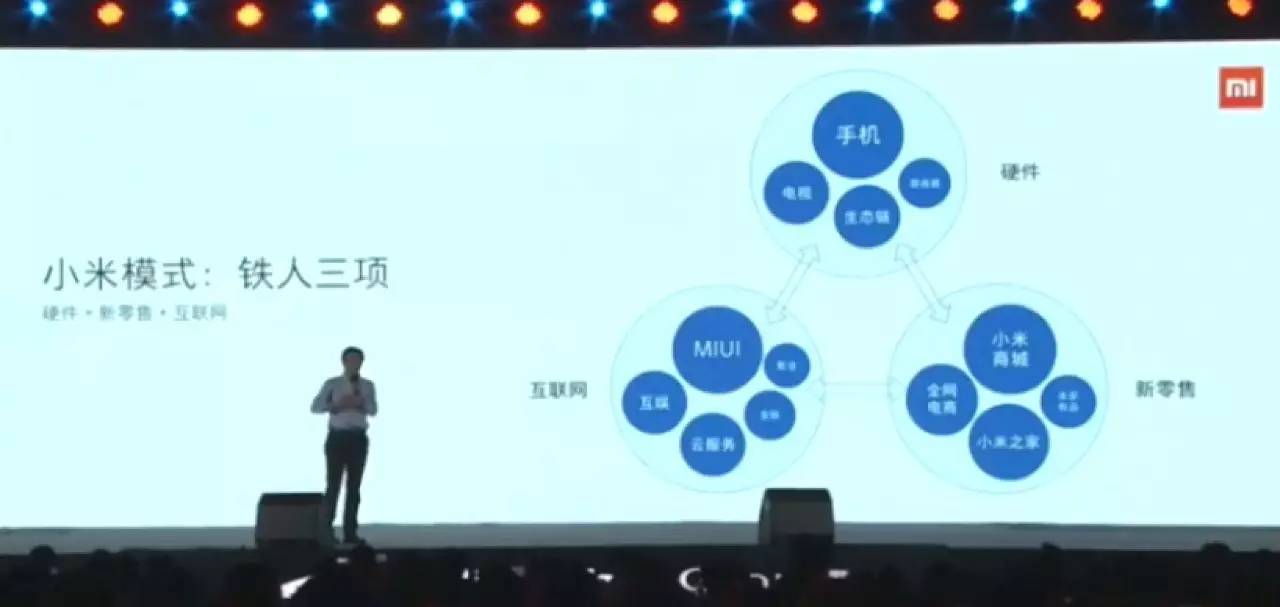 小米模式:铁人三项